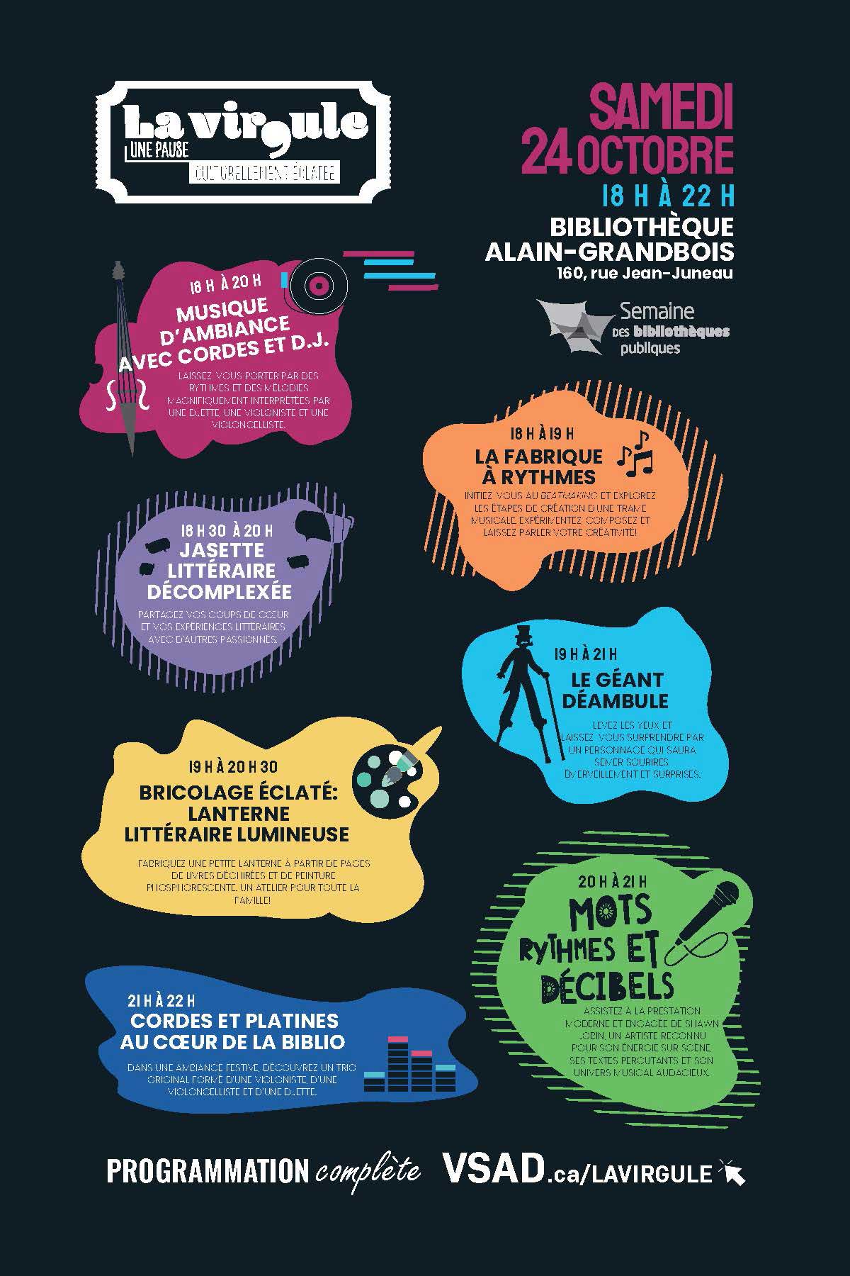 Image activité